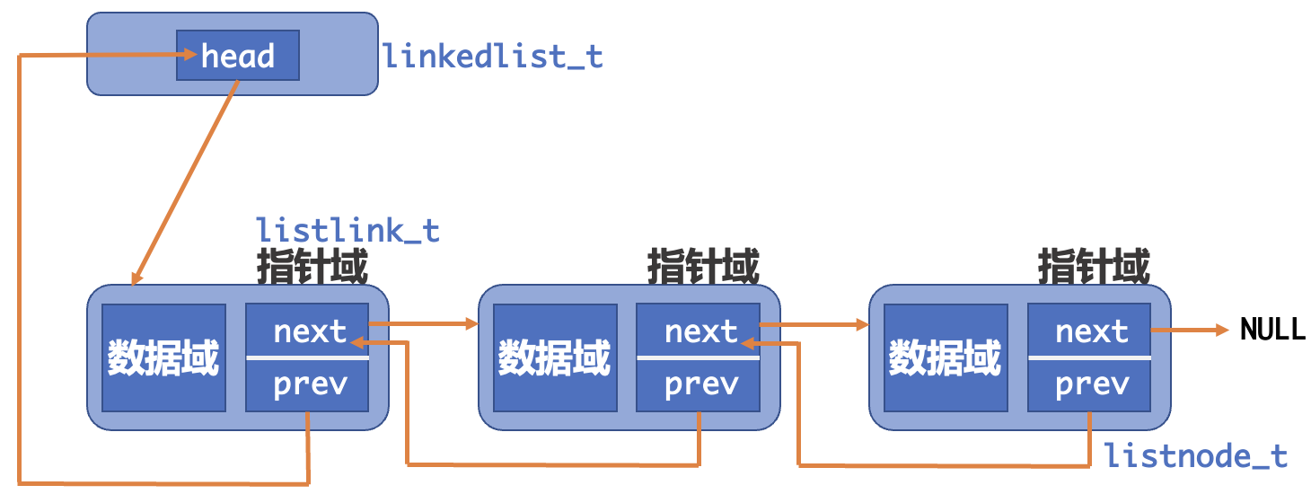 截屏2023-03-31 14.13.16